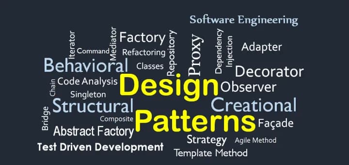 Understanding Software Design Patterns