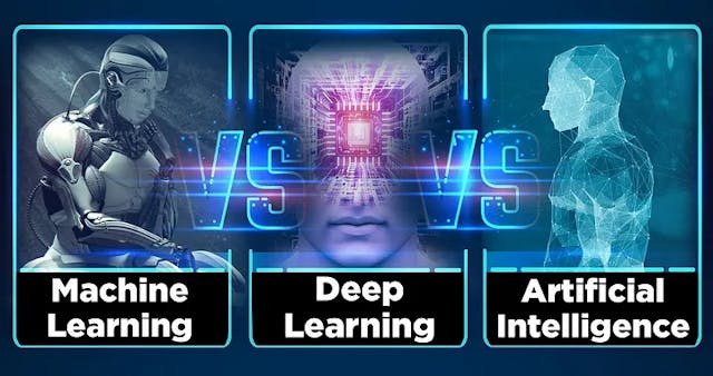 Difference between AI, ML and DL